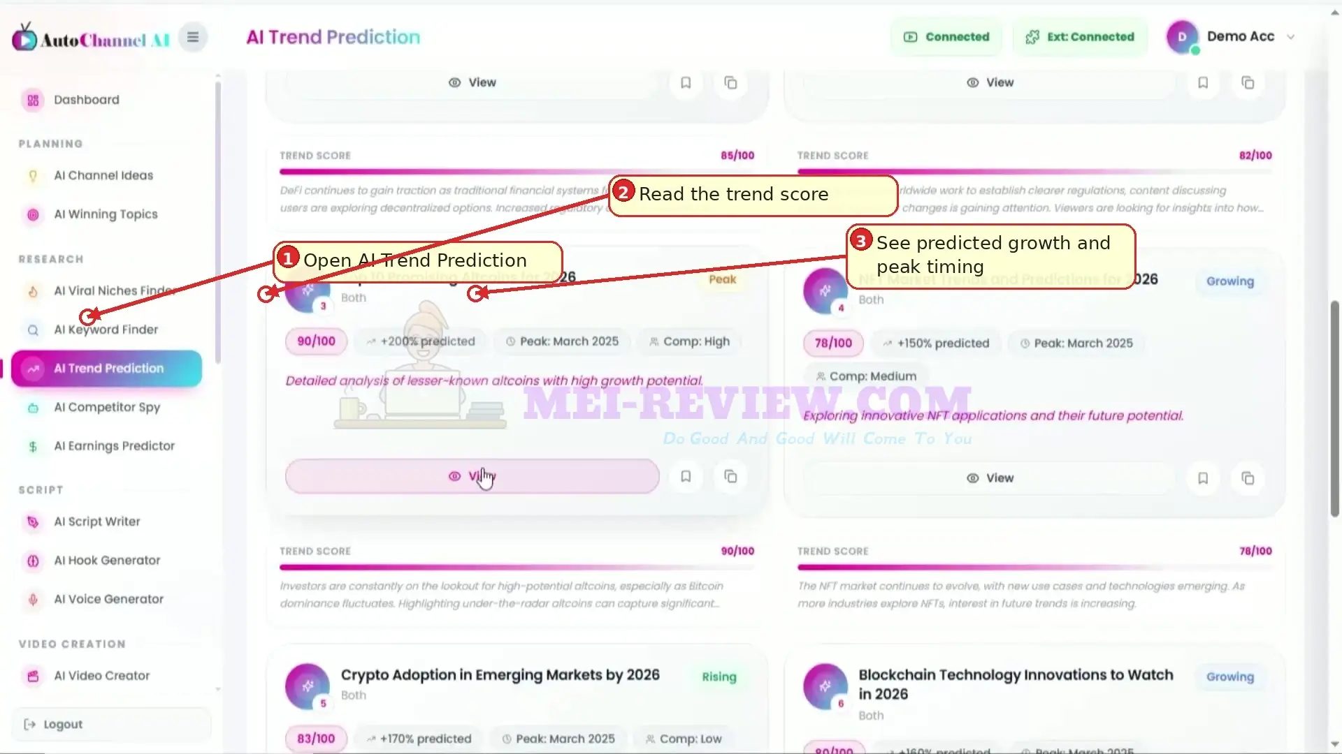AutoChannel-AI-Demo-6-trend