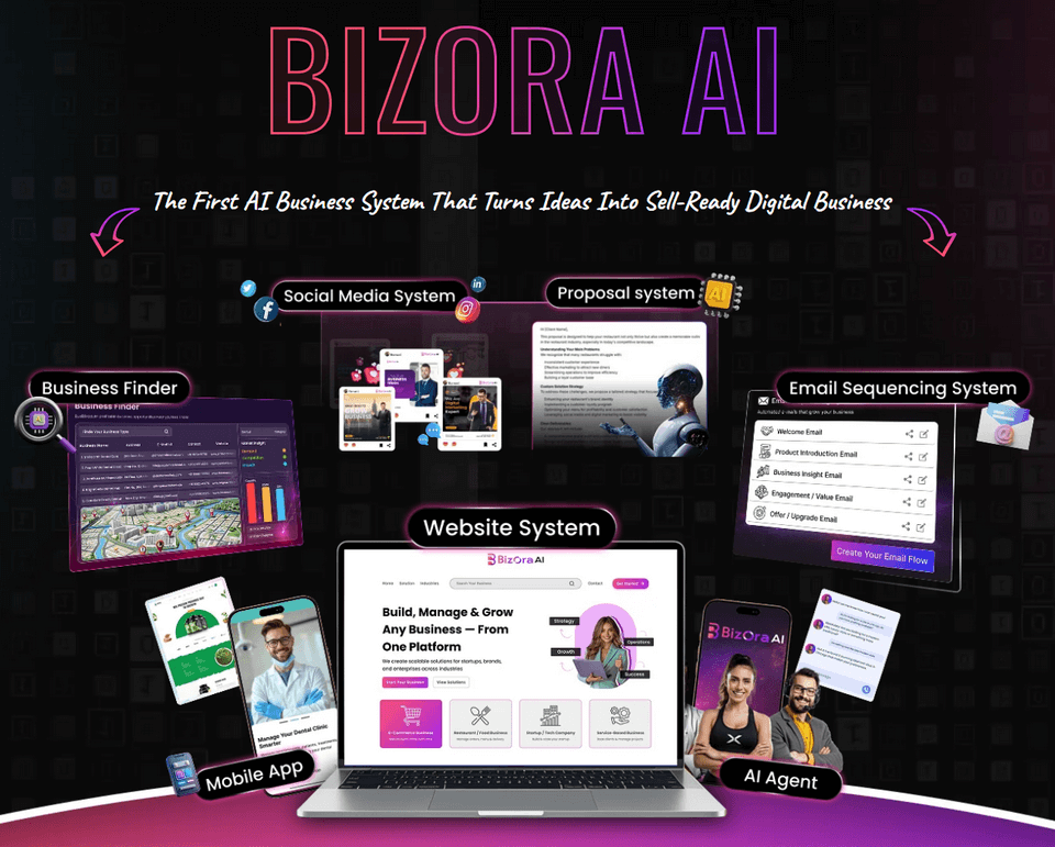 Bizora-Intro