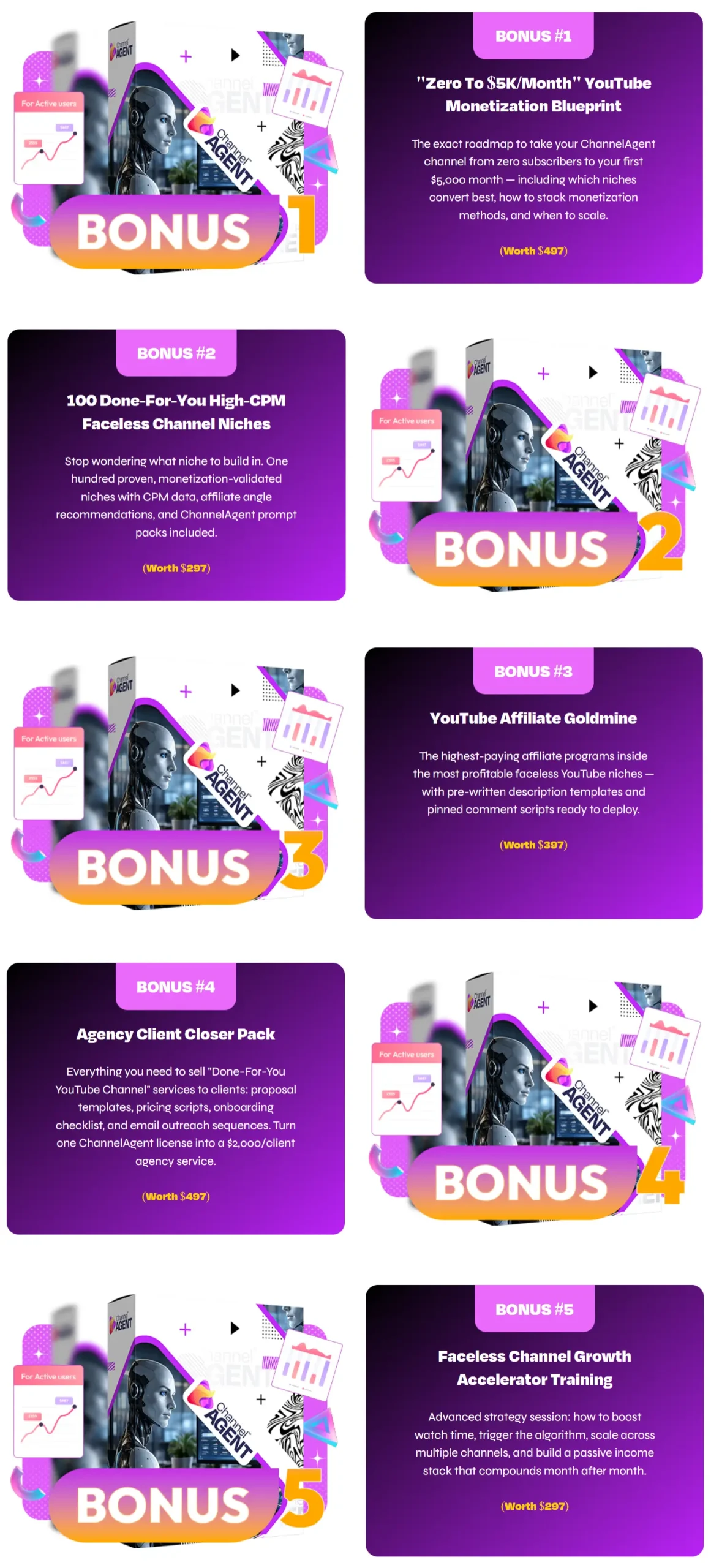 ChannelAgent-Bonuses