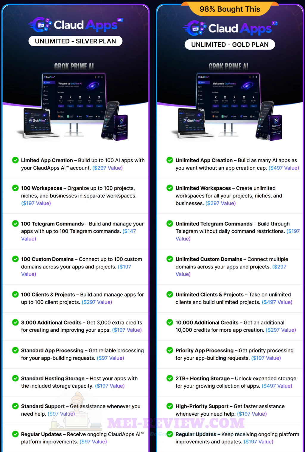 ClaudApps-AI-oto-1-recap