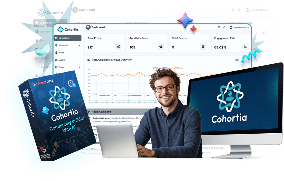 Cohortia-Review
