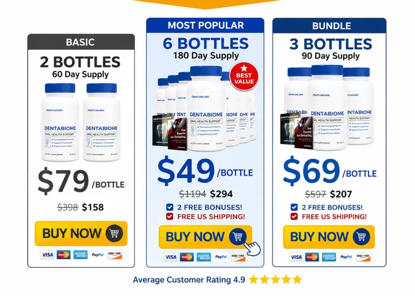 dentabiome pricing