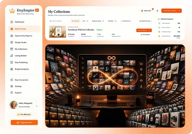 EtsyEmpire-AI-Feature-11-Unlimited