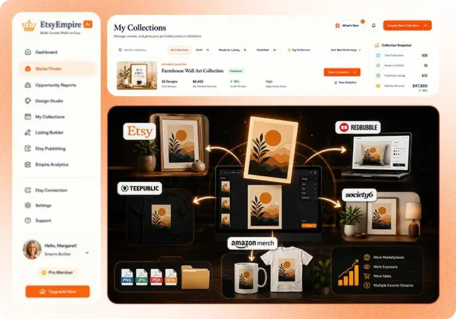 EtsyEmpire-AI-Feature-12-Multi