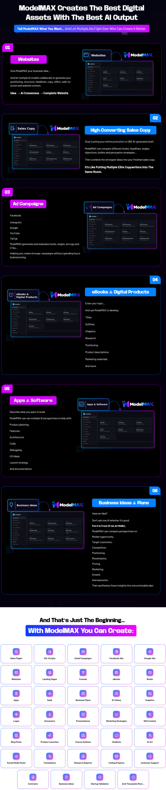 ModelMax-What-You-Can-Create
