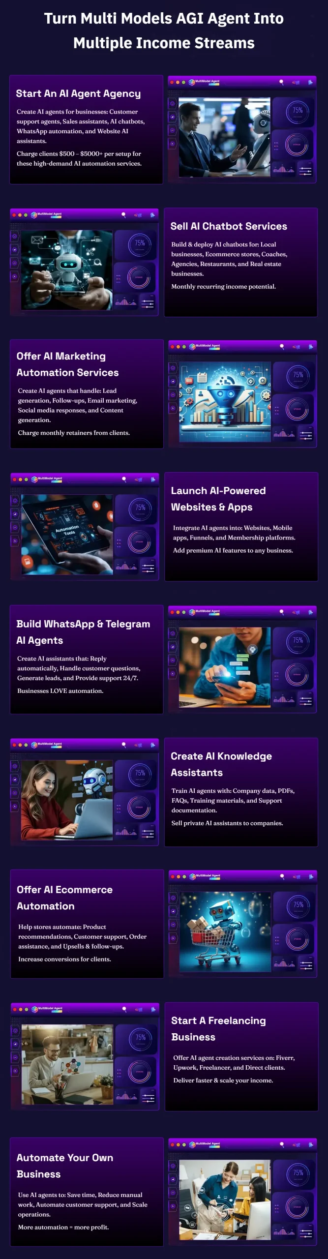 Multi-Models-Agent-Builder-What