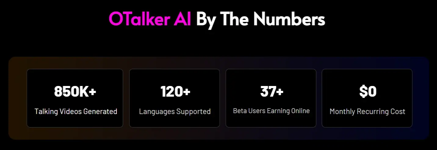 OTalker-AI-Intro