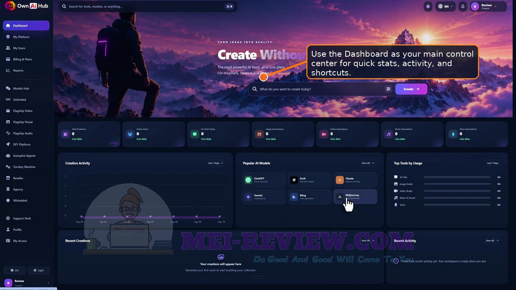 Own-AI-Hub-demo-2-Dashboard