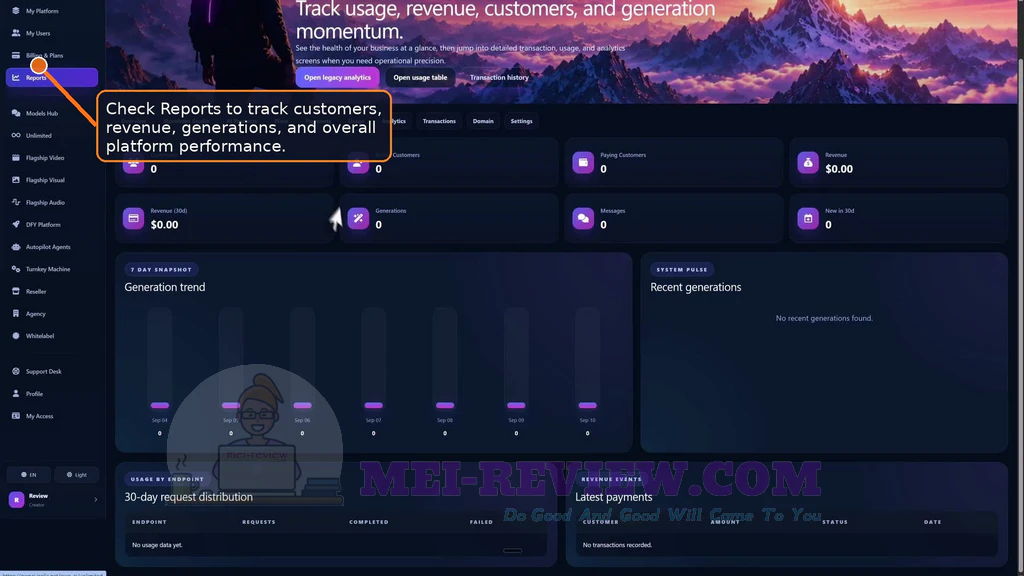 Own-AI-Hub-demo-9-Reports