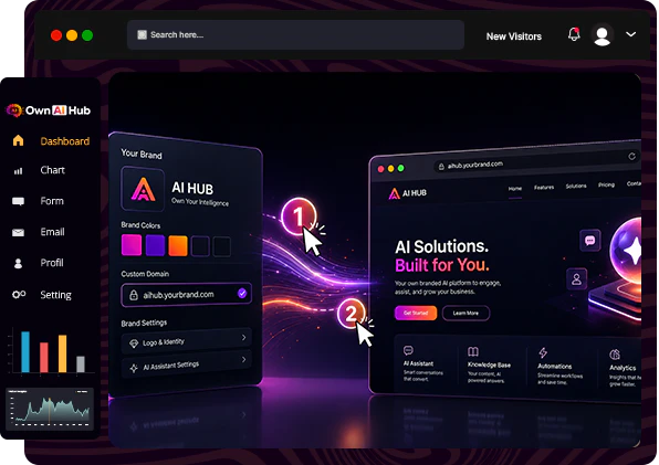 Own-AI-Hub-feature-1-clicks