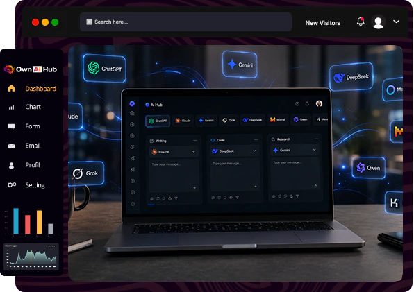 Own-AI-Hub-feature-2-Built