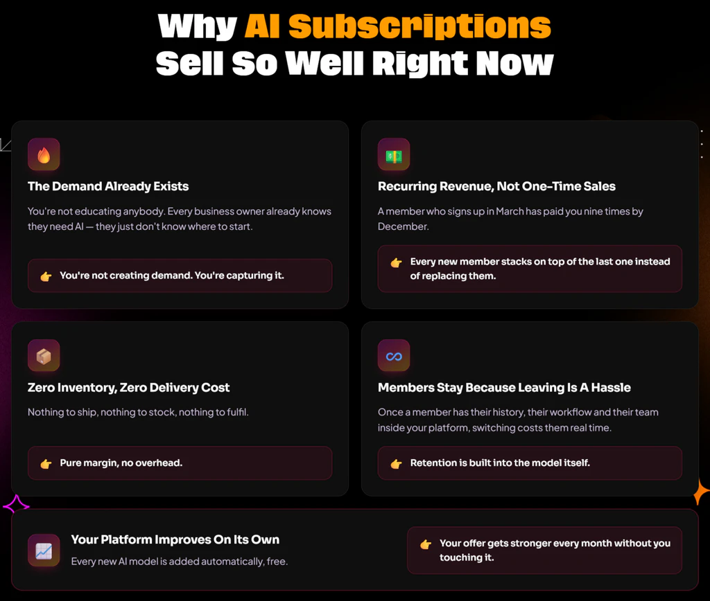 Own-AI-Hub-why
