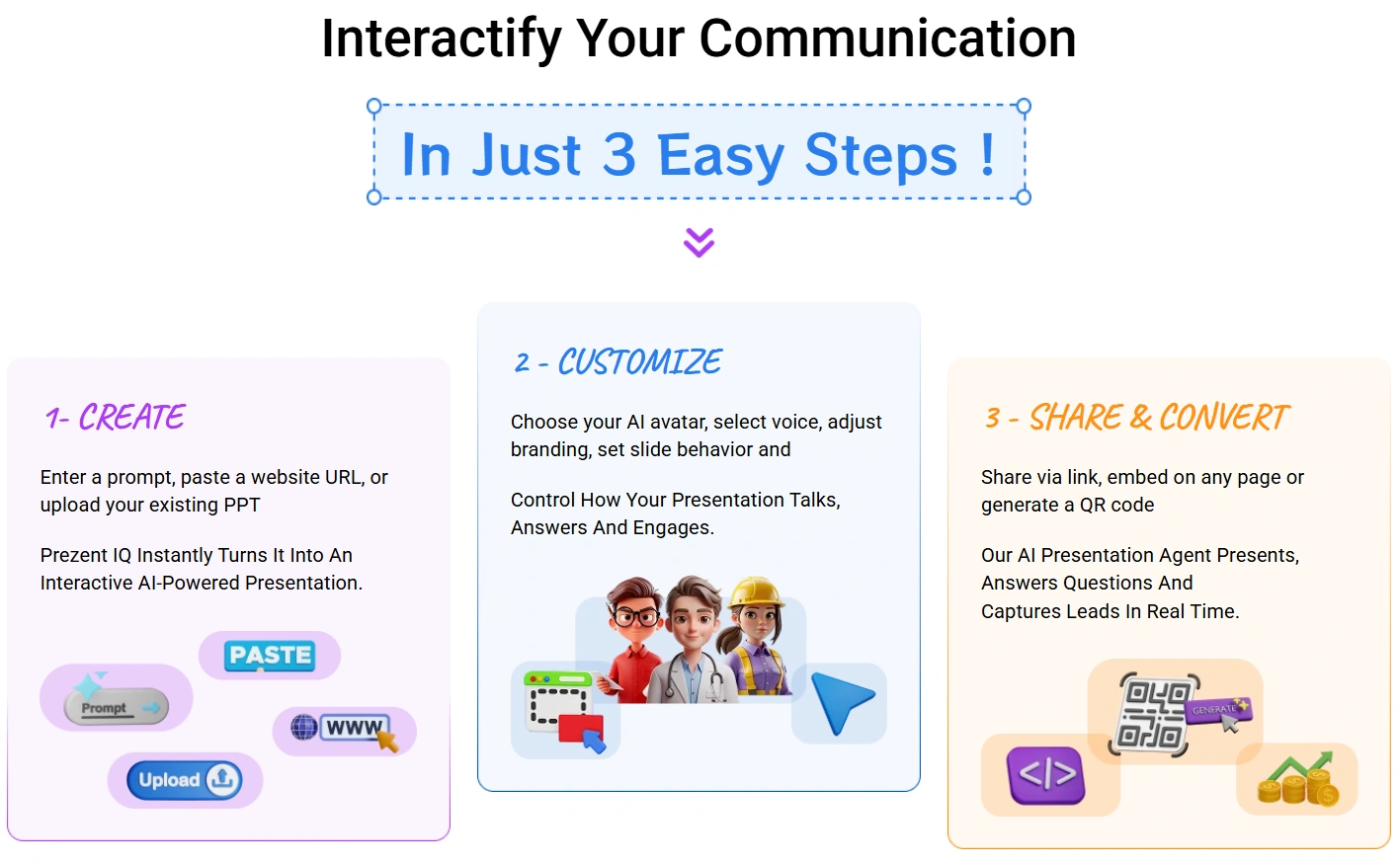 Prezent-IQ-Steps