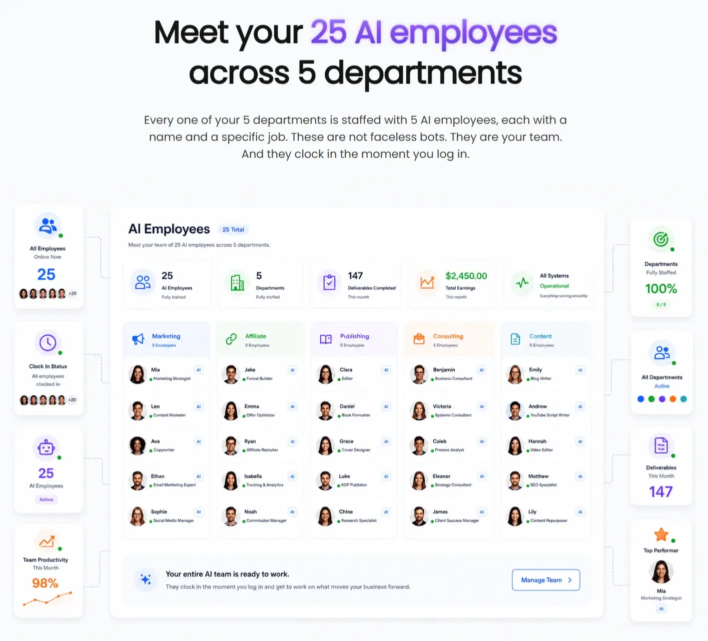 ProsperaBuilder-Employees