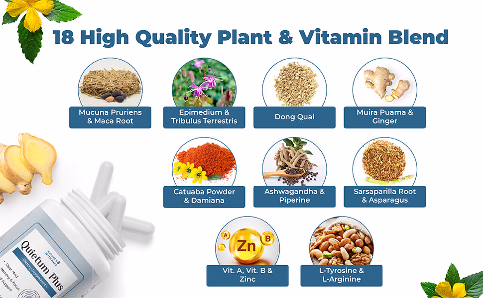 Quietum Plus Ingredients