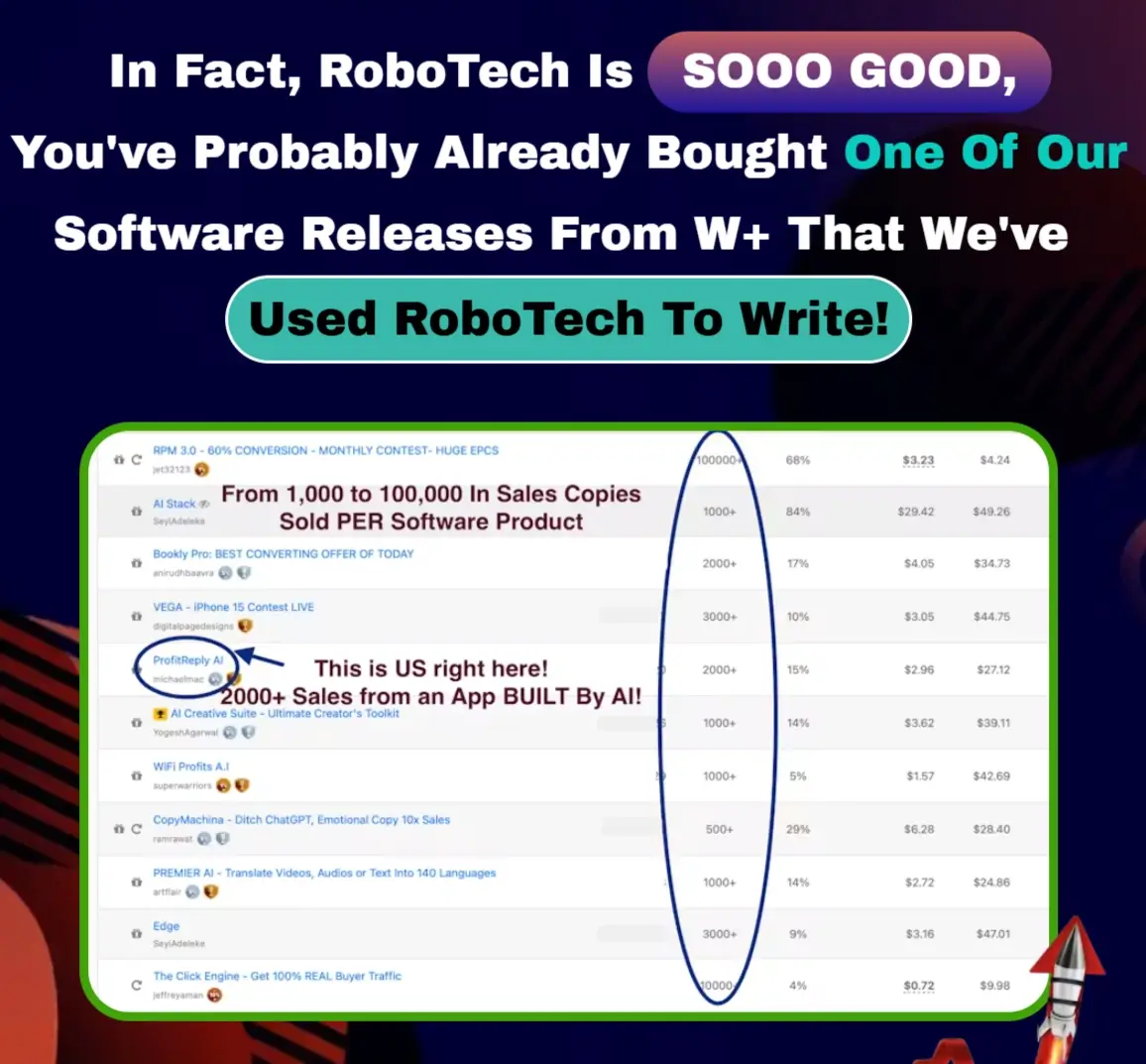RoboTech-Why