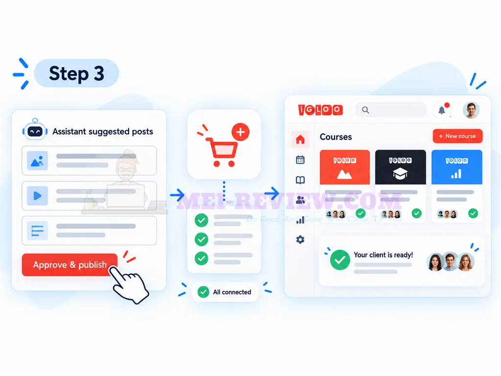 iGloo-App-AI-Step-3-Access