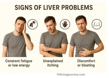12 Signs of Liver Problems