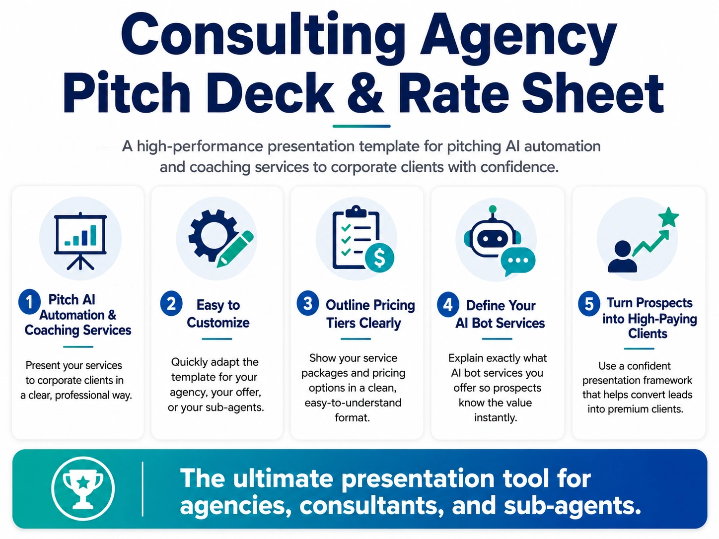 1b-Consulting Agency Pitch Deck & Rate Sheet