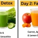 3 Day Gut Cleanse