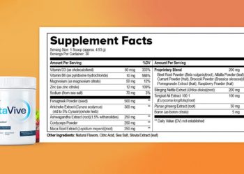 ProstaVive Ingredients Label