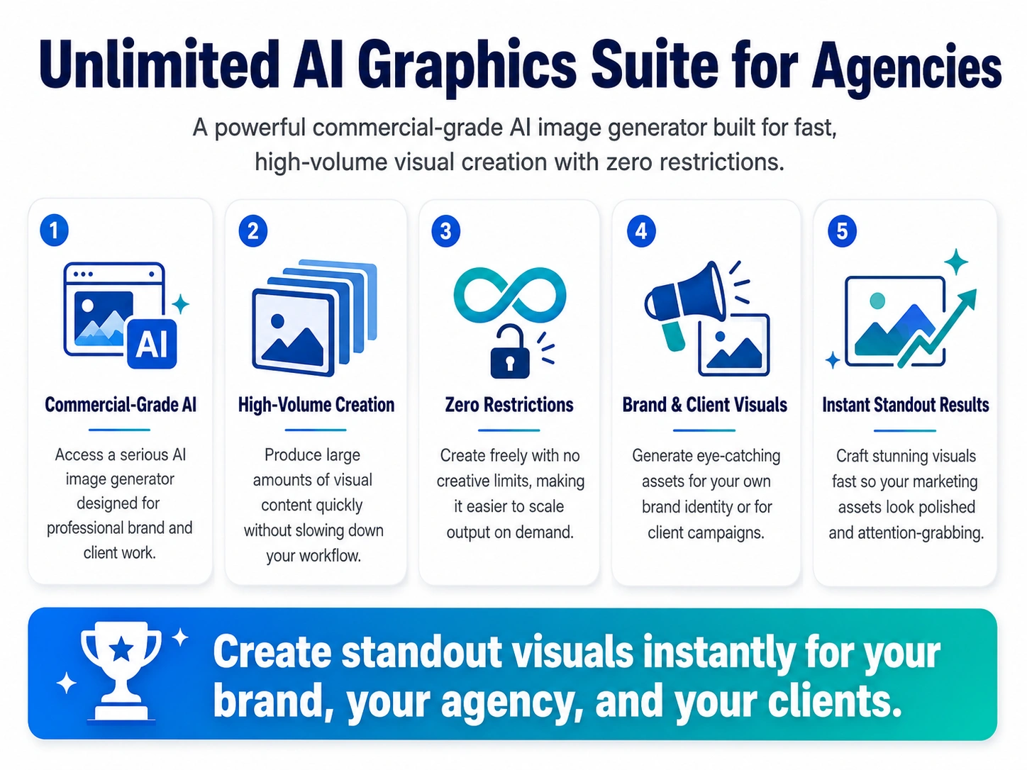 3b-Unlimited AI Graphics Suite