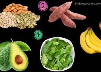 Natural Sources of Biotin