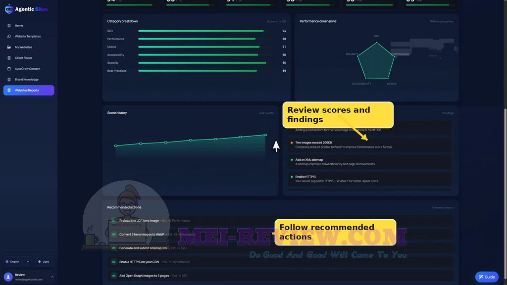 Agentic-Sites-demo-14-Report