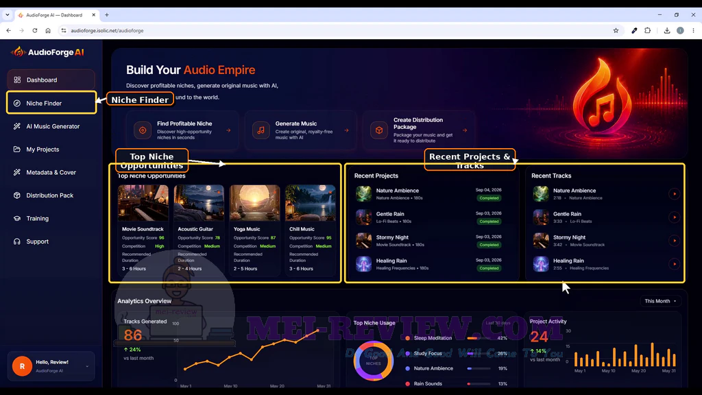 AudioForge-AI-demo-2-Dashboard