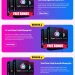 AutoChannel-AI-Bonuses