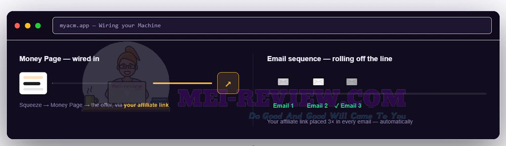 Automated-Commission-Machine-step-3-2-Machine