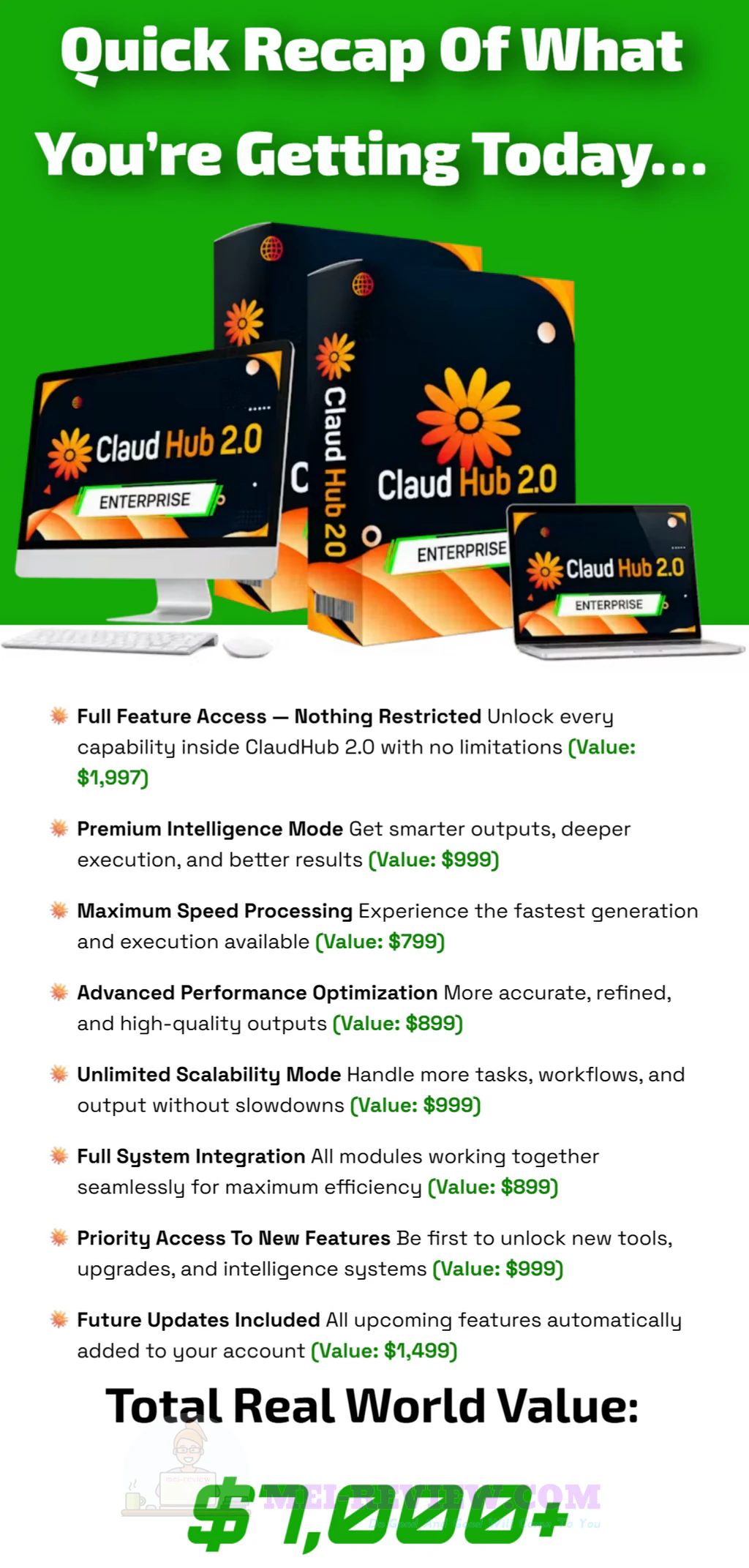 ClaudHub-AI-2-0-oto-6-recap