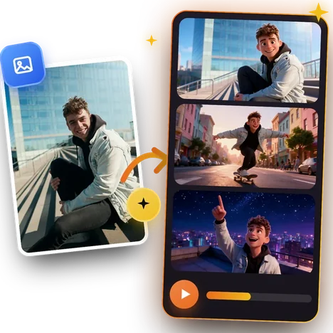 ComicVideos-AI-feature-3-Images