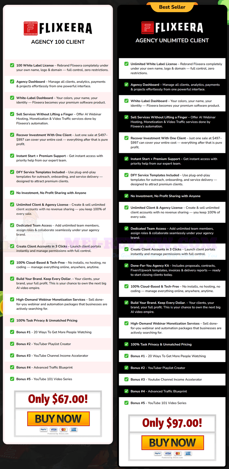 Flixeera-OTO-5-Pricing-Recap
