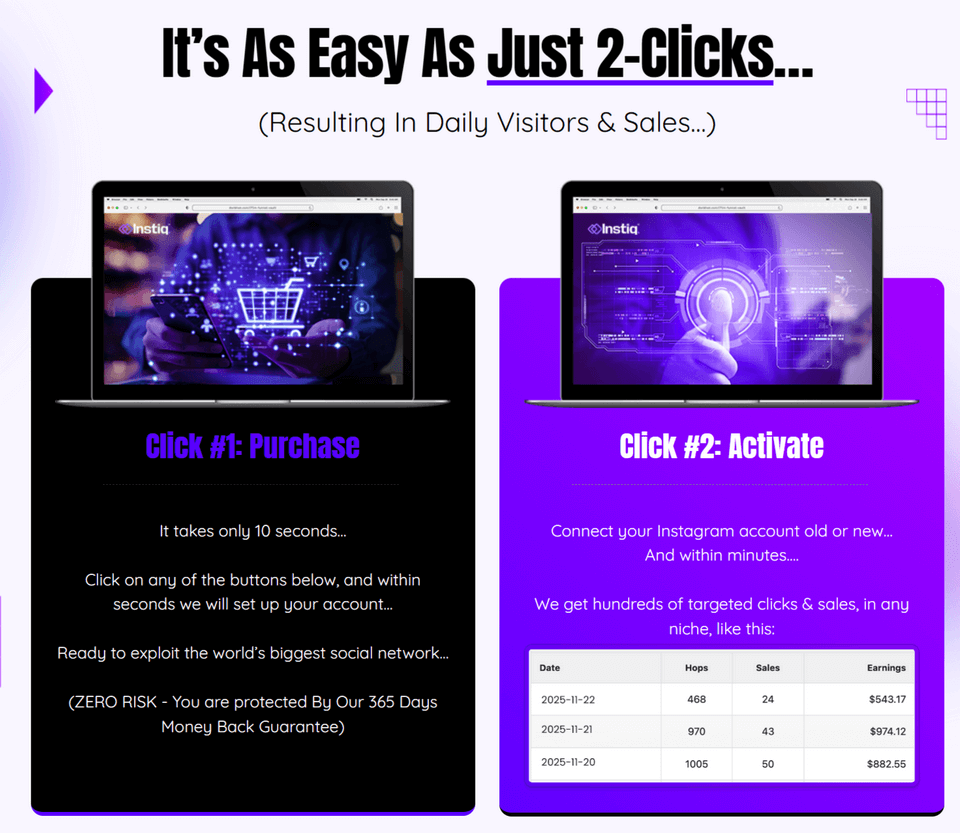 Instiq-2-clicks
