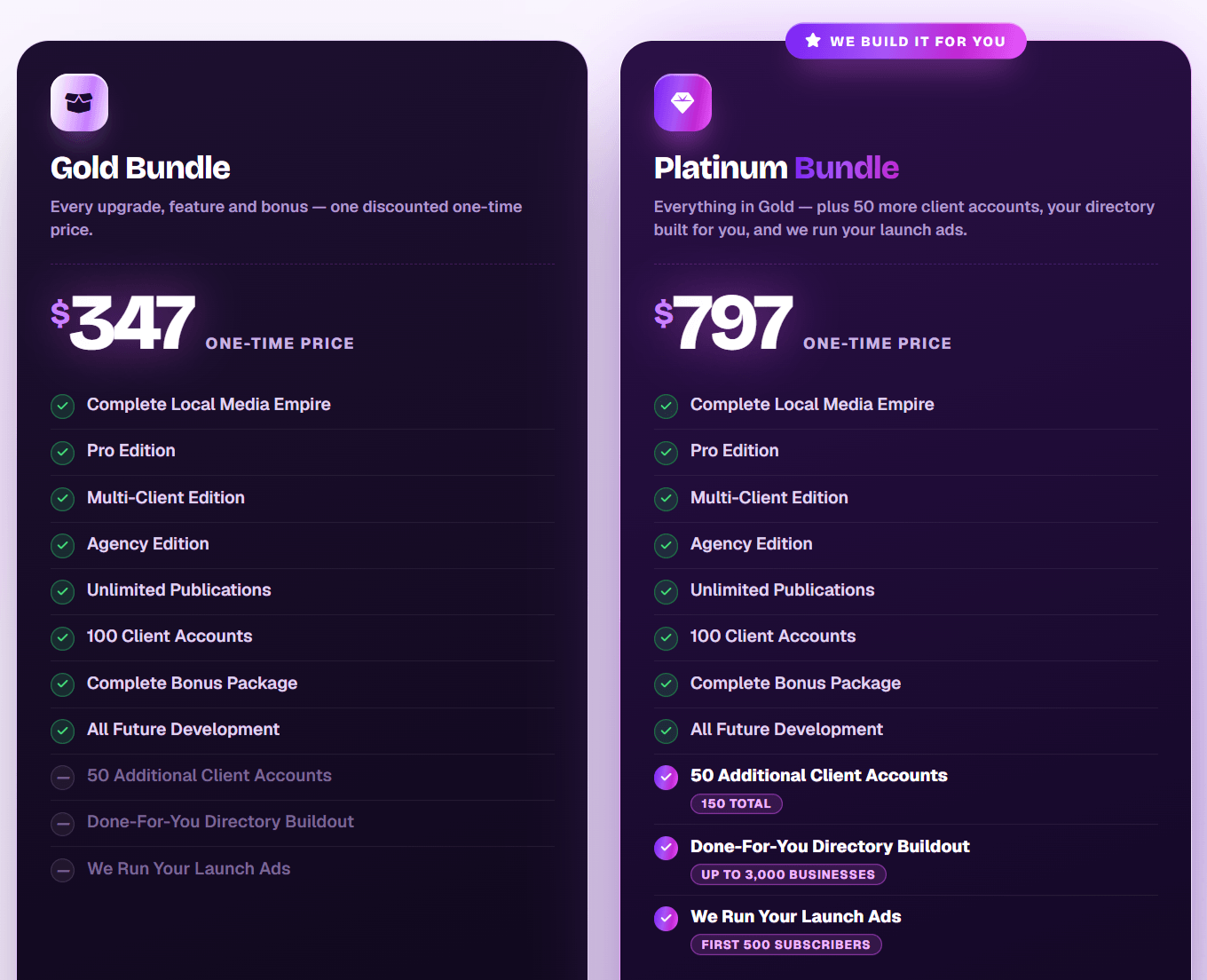 Local-Media-Empire-Bundle-Plans