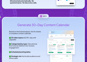Micro-Content-Agency-steps