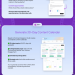 Micro-Content-Agency-steps