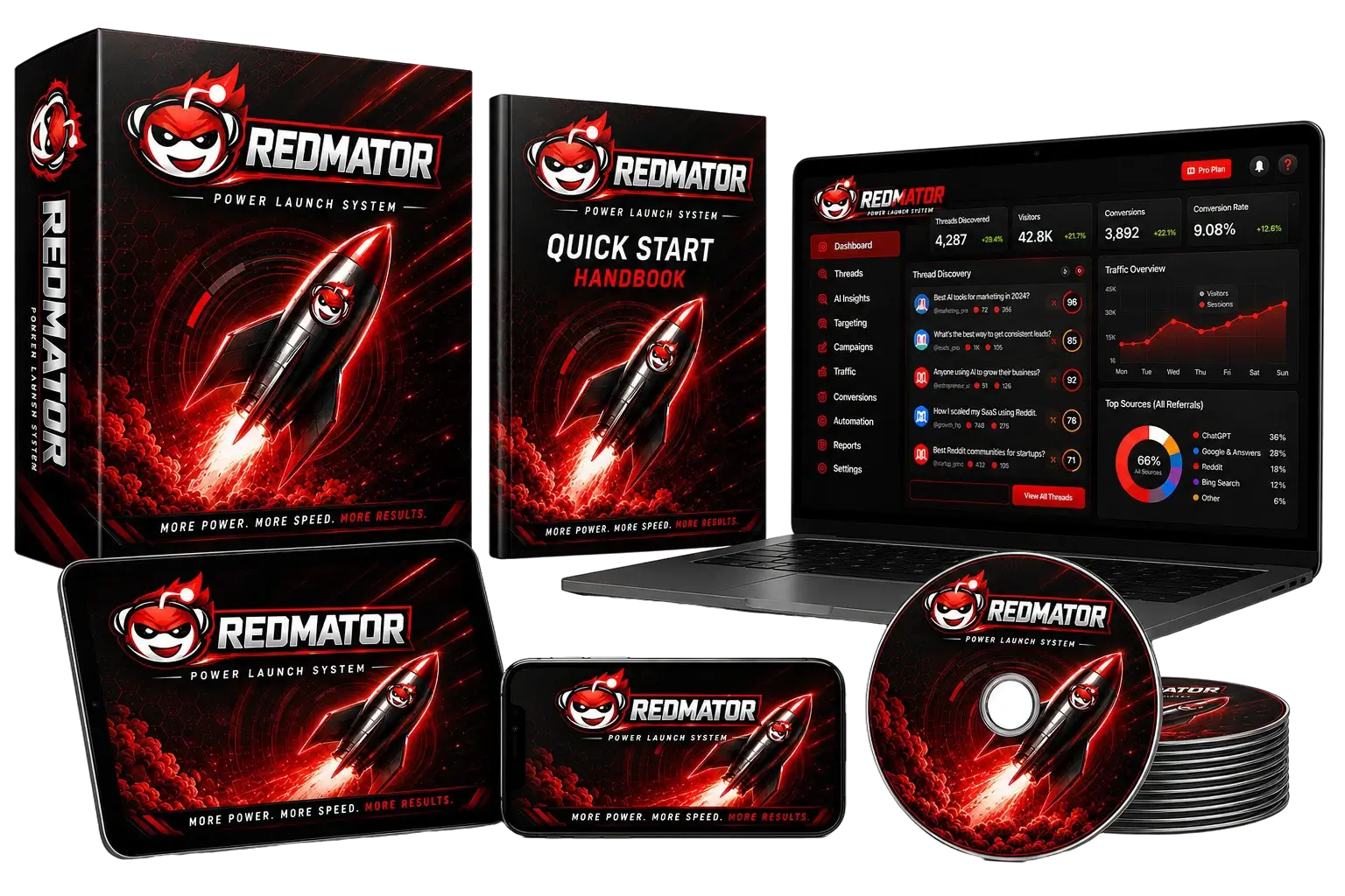 Redmator-Review