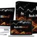 Results-With-Kevin-AI-Review