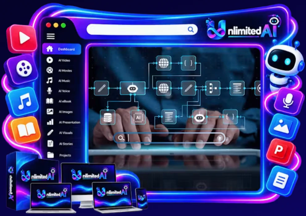 Unlimited-AI-feature-20-Lifetime