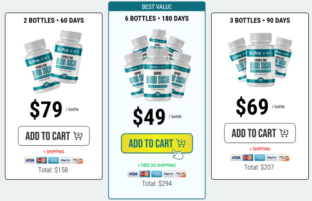 glpro order page