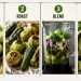 Roasted Salsa Verde Recipe